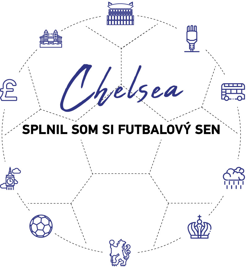 Futbalovedarceky.sk