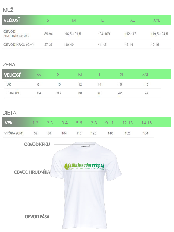Futbalovedarceky.sk
