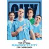 Kalendár Manchester City 2024